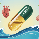 quand prendre les omega 3 capsule santé moderne
