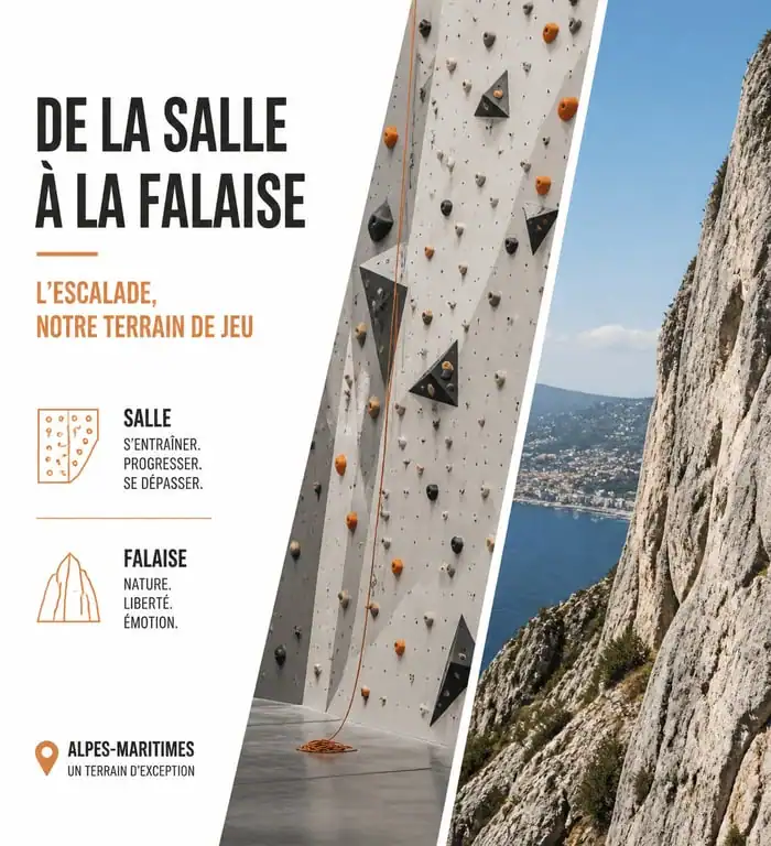 Escalade à Mougins : salle indoor moderne et falaises naturelles dans les Alpes-Maritimes